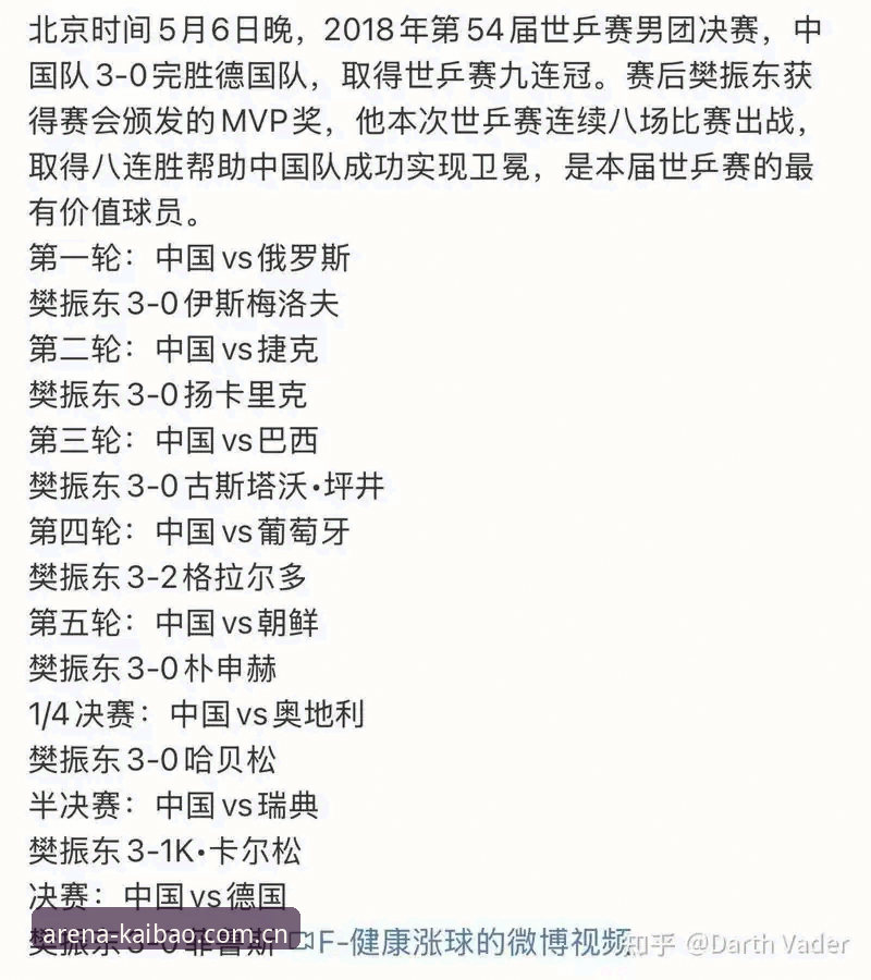 资深球迷分享德国队26人世界杯名单背后的深度看点与观赛心得